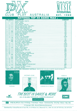 Dance Chart, 1989-10