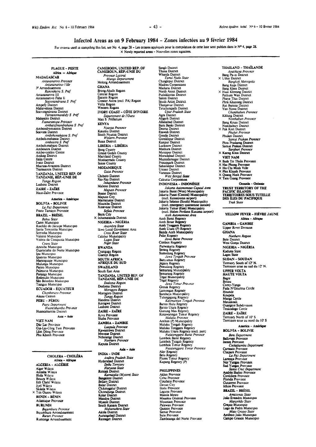 Infected Areas As on 9 February 1984