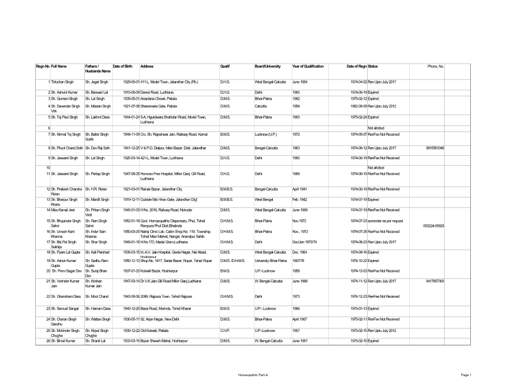 Part-A-2450 01.Pdf