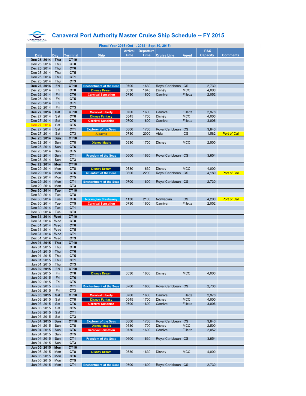 Canaveral Port Authority Master Cruise Ship Schedule -- FY 2015