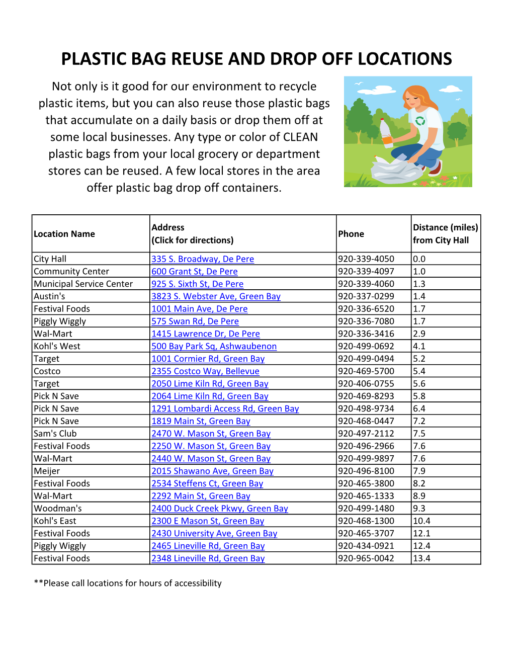 Plastic Bag Reuse and Drop Off Locations DocsLib