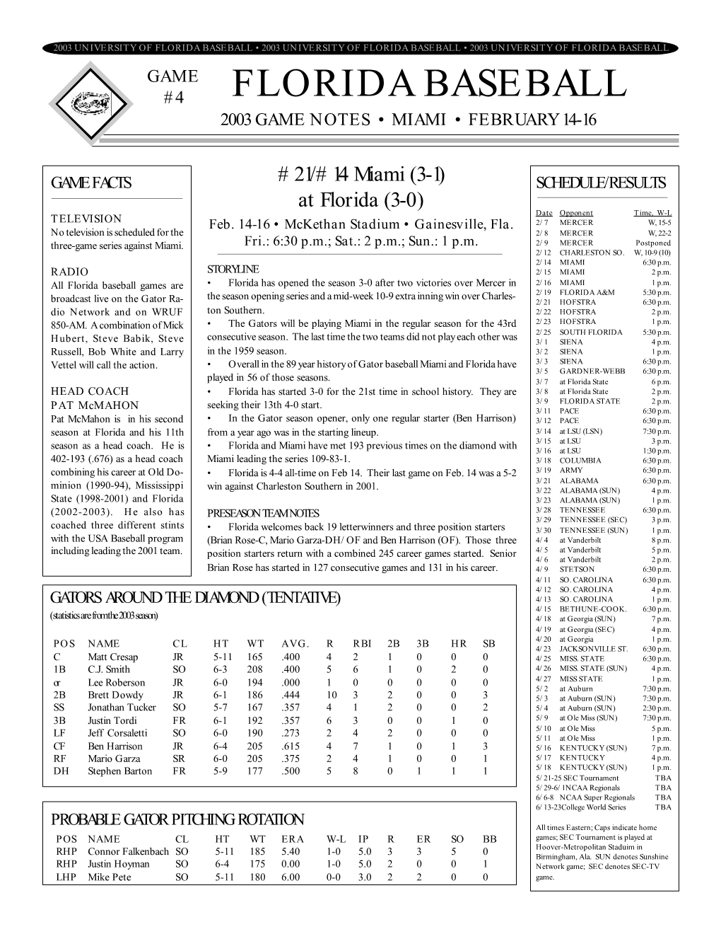 Florida Baseball • 2003 University of Florida Baseball • 2003 University of Florida Baseball Game #4 Florida Baseball 2003 Game Notes • Miami • February 14-16