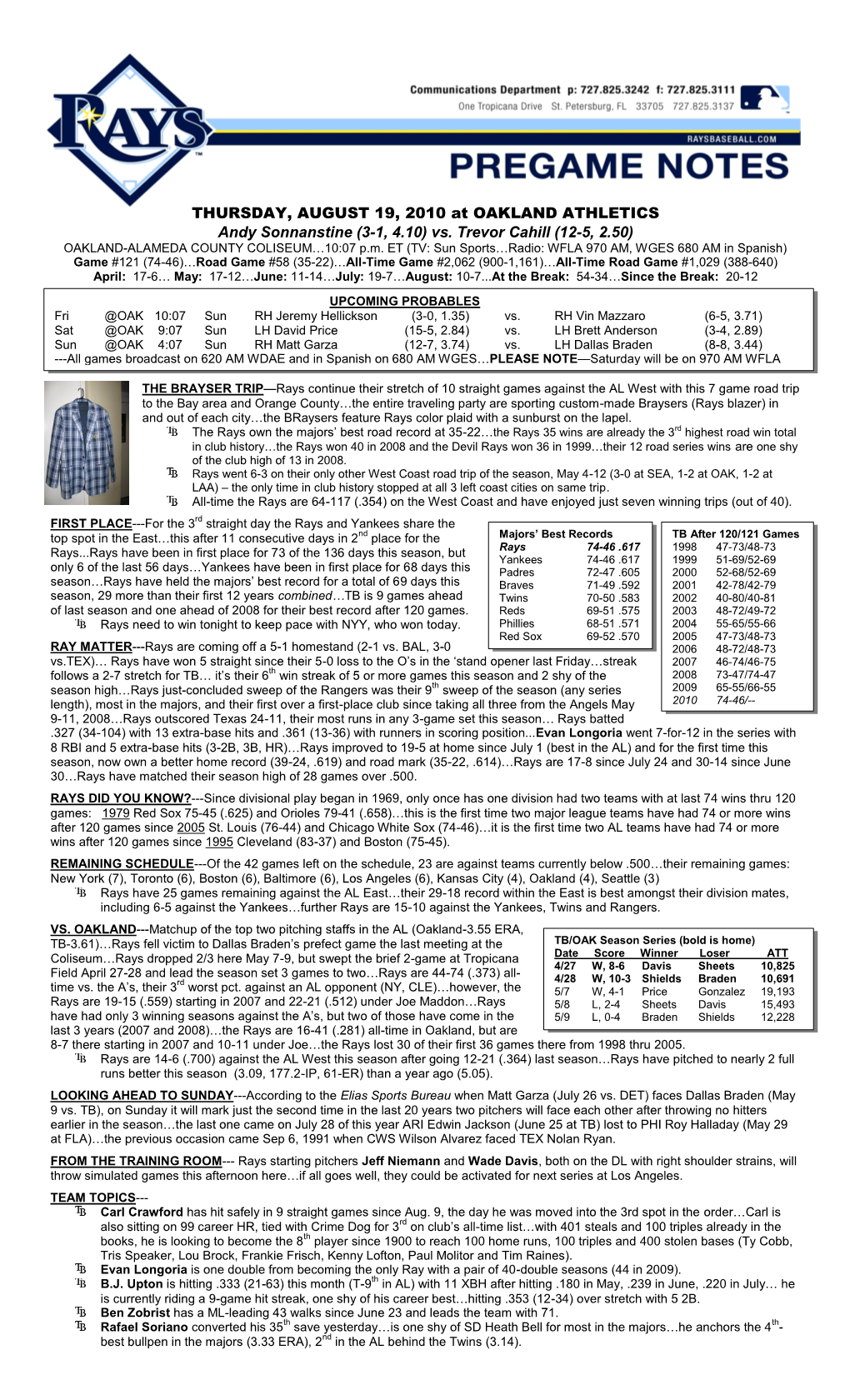 THURSDAY, AUGUST 19, 2010 at OAKLAND ATHLETICS Andy Sonnanstine (3-1, 4.10) Vs