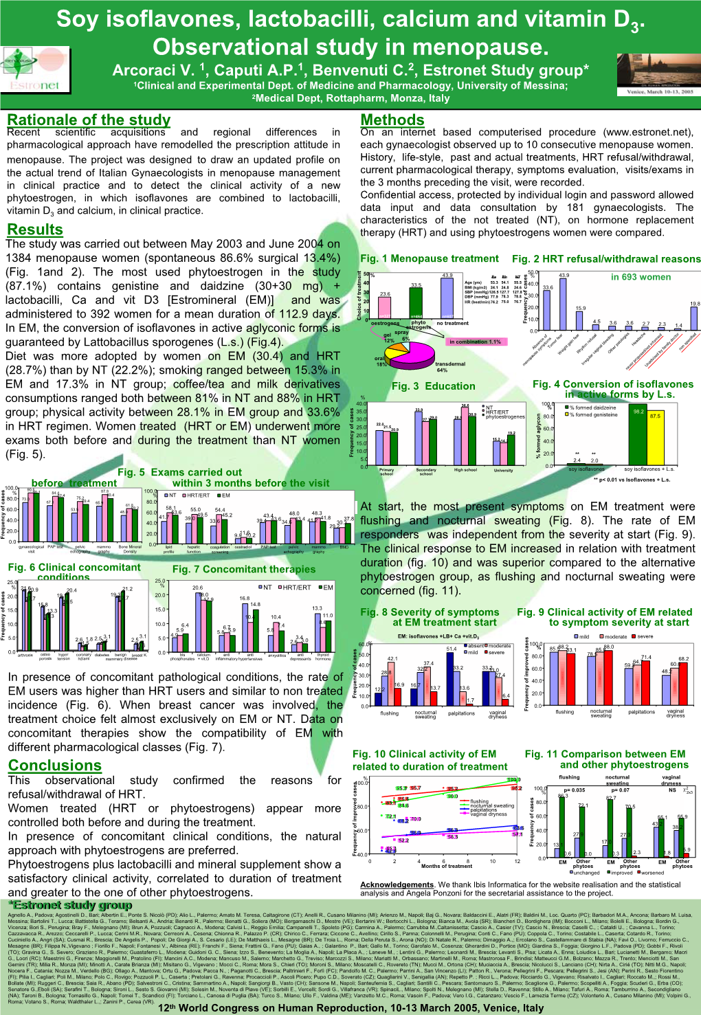 Observational Study in Menopause. Arcoraci V