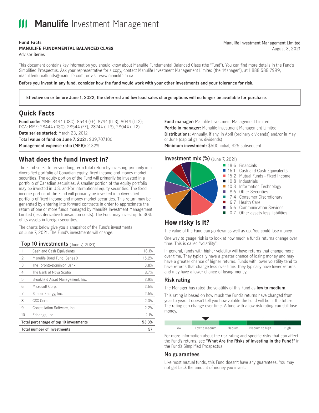 Manulife Investment Management Limited MANULIFE FUNDAMENTAL BALANCED CLASS August 3, 2021 Advisor Series