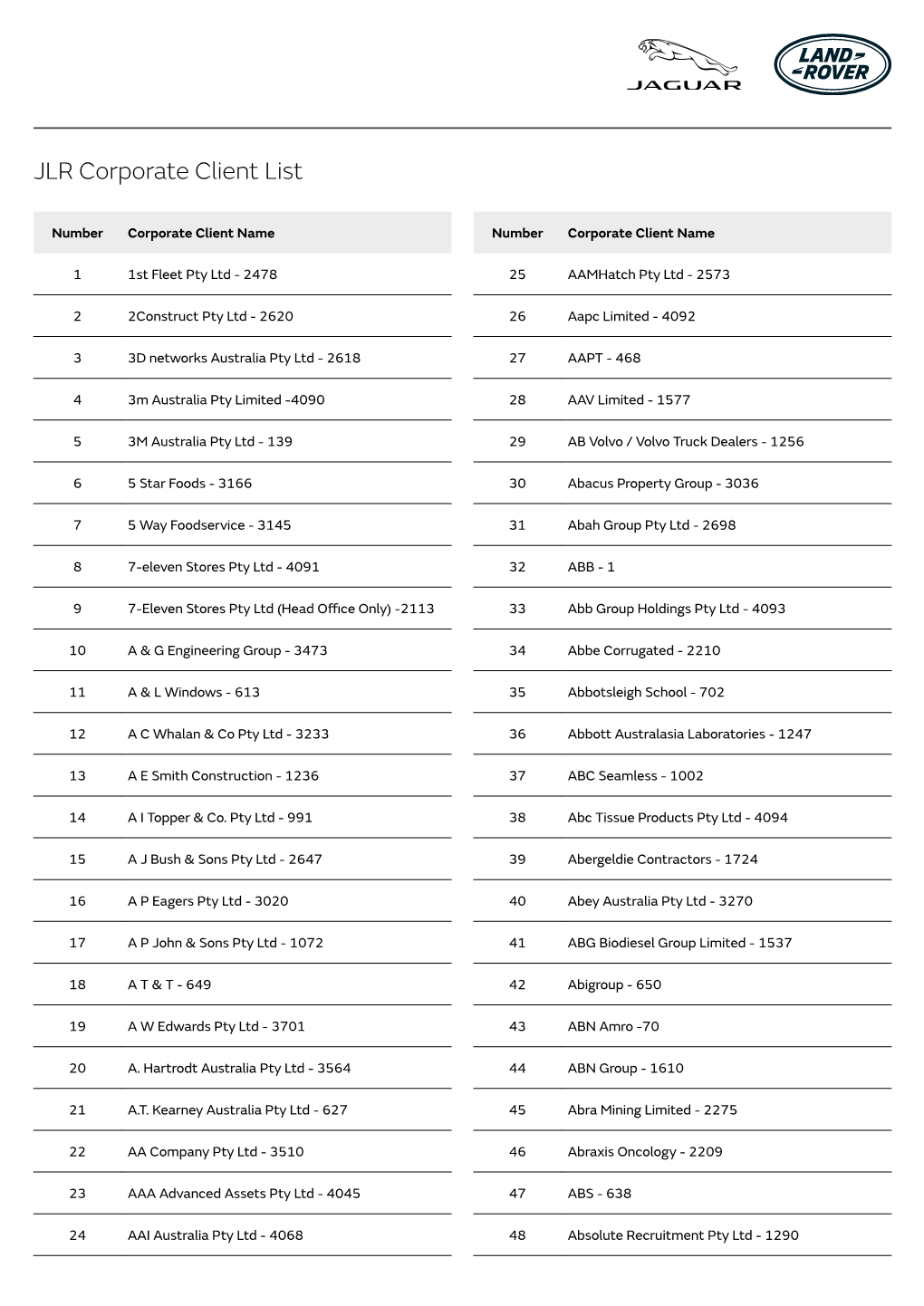 JLR Corporate Client List