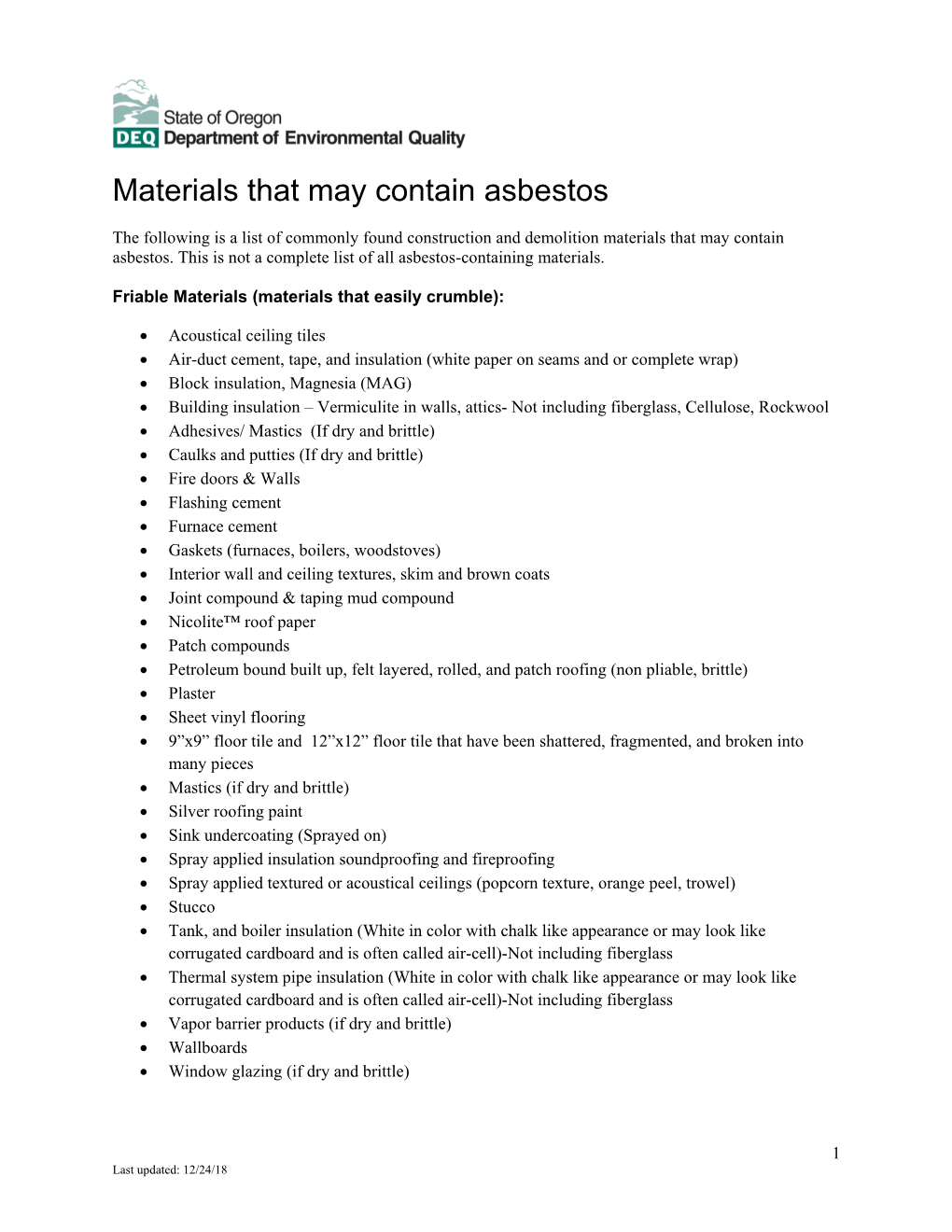 List of Materials That May Contain Asbestos