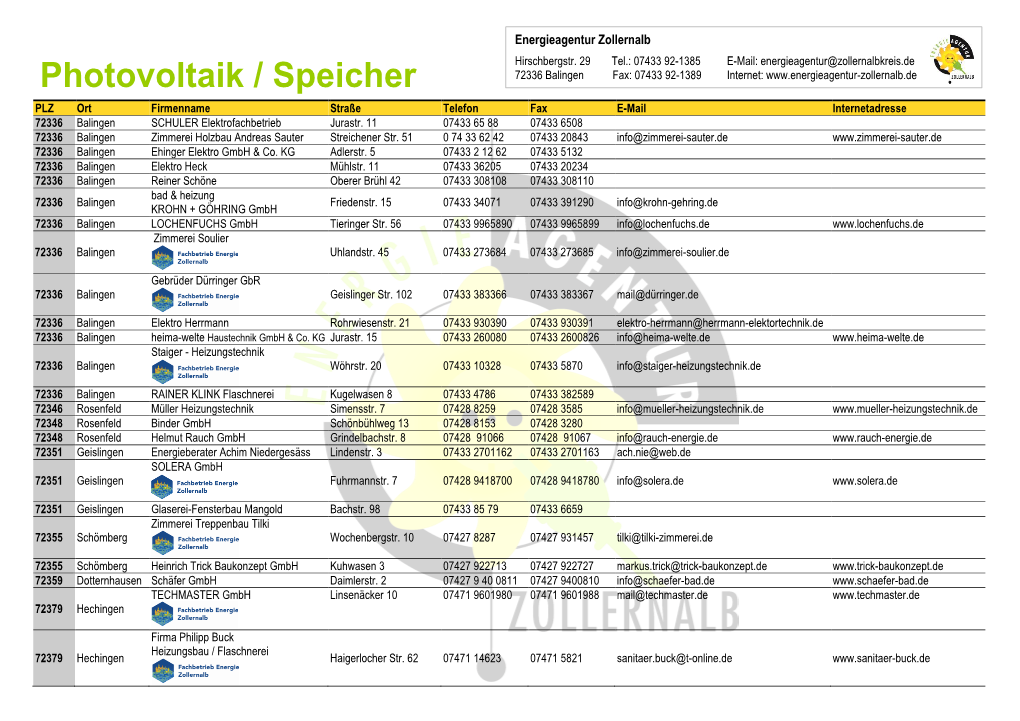 Energieagentur Zollernalb