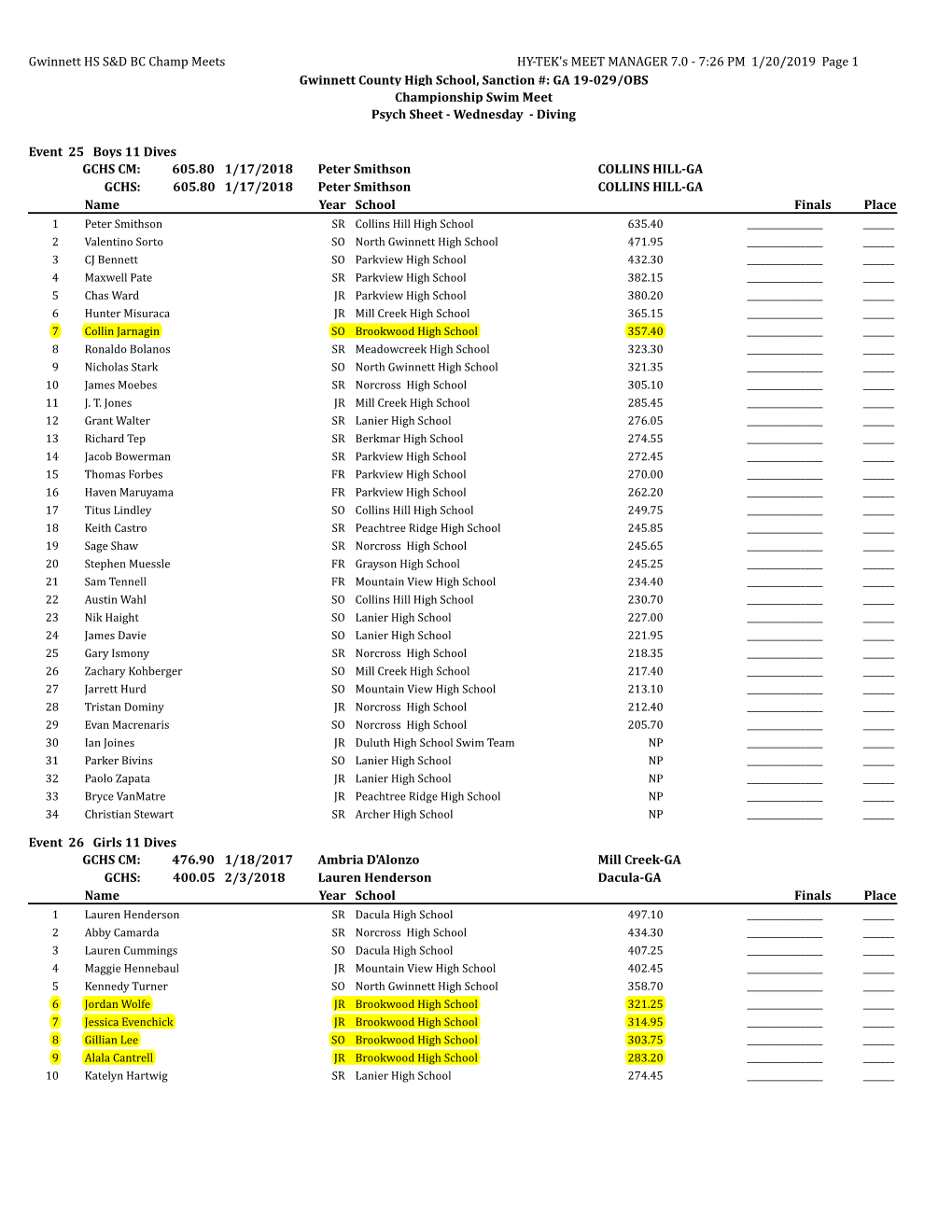 7:26 PM 1/20/2019 Page 1 Gwinnett County High School, Sanction #: GA 19-029/OBS Championship Swim Meet Psych Sheet - Wednesday - Diving