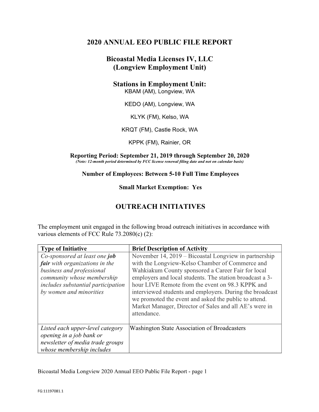 2020 ANNUAL EEO PUBLIC FILE REPORT Bicoastal Media Licenses