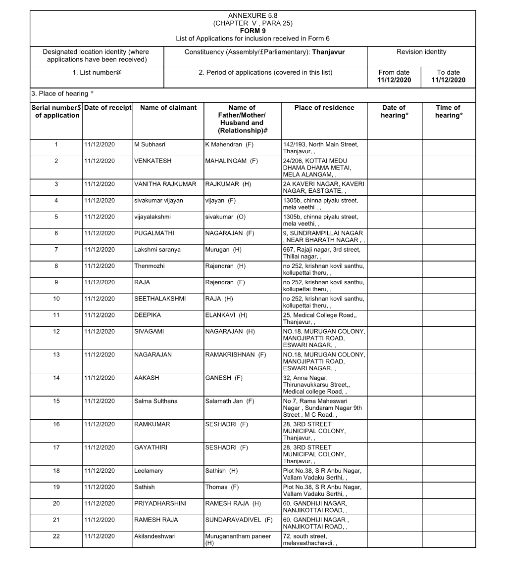 ANNEXURE 5.8 (CHAPTER V , PARA 25) FORM 9 List of Applications For