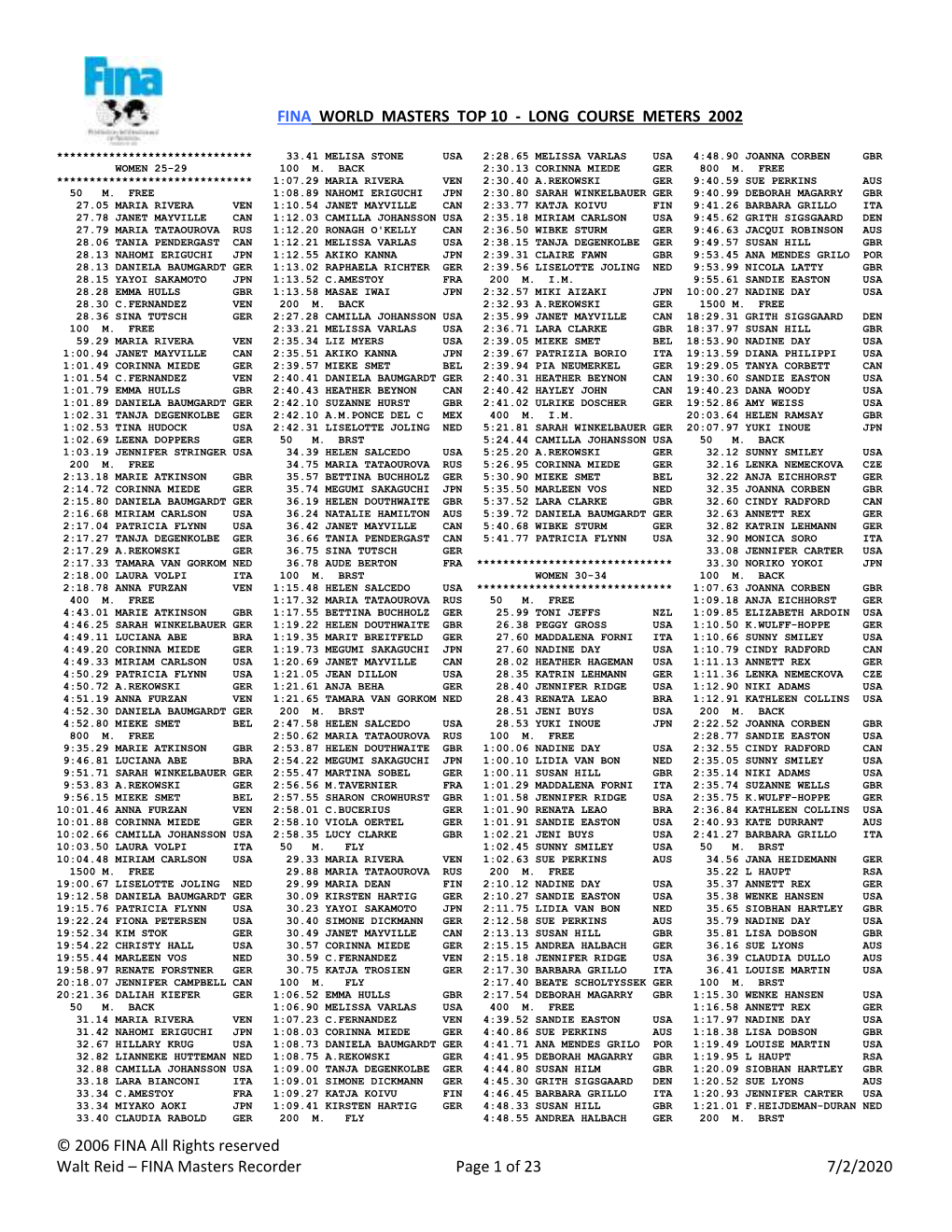 FINA Masters Recorder Page 1 of 23 7/2/2020