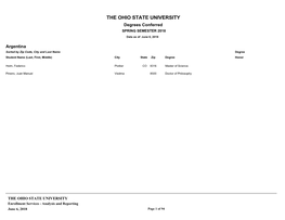 Degrees Conferred SPRING SEMESTER 2018 Data As of June 6, 2018