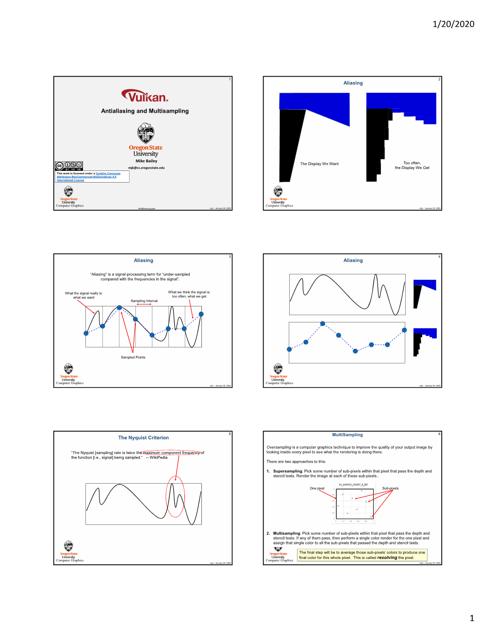 Antialiasing and Multisampling