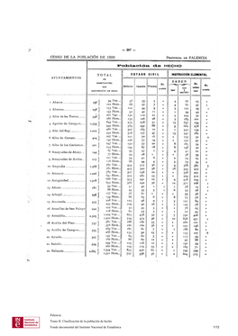 A ...Palencia Tomo II. Clasificación De La Población De Hecho Fondo Documental Del Instituto Nacional De Estadística