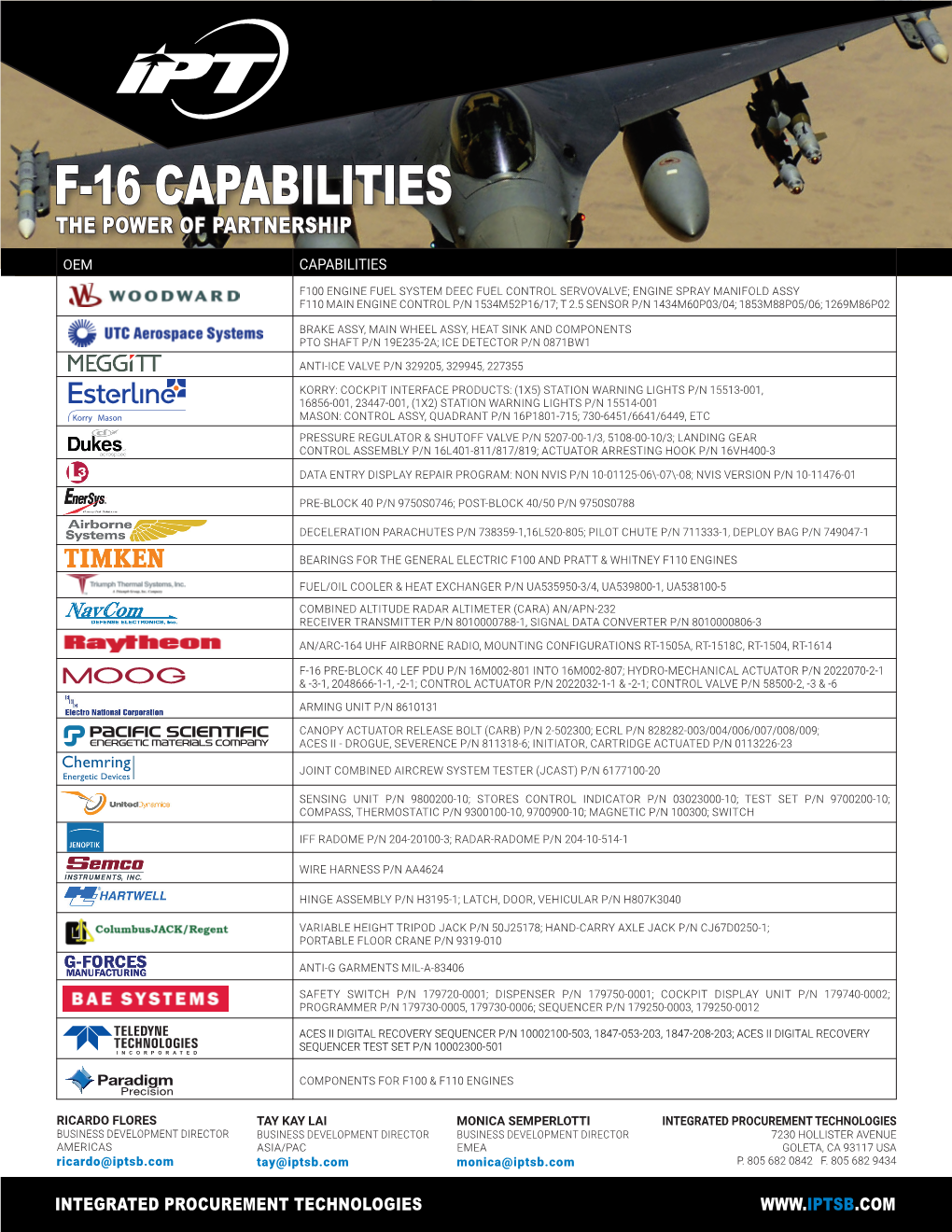 F-16 Capabilities the Power of Partnership