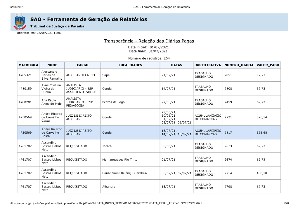 SAO - Ferramenta De Geração De Relatórios