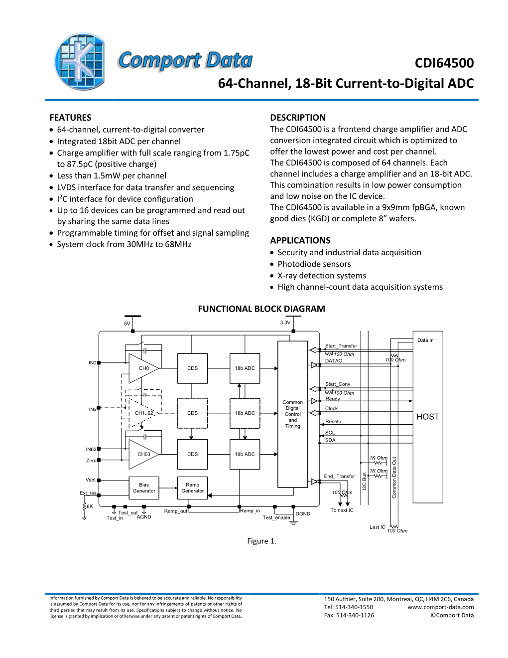 CDI64500 64-Channel, 18-Bit Current-To-Digital