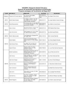 SAGARPA. Delegación Estatal Chihuahua Relacion De Ventanillas Para Recepcion De Solicitudes "Proyecto Estrategico De Tecnificación De Riego 2012"