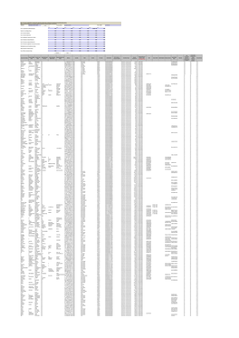 CIN/BCIN Company/Bank Date of AGM FY-1 FY-2 FY-3 FY-4 FY-5 FY-6 FY-7 0.00 0.00 0.00 0.00 0.00 6428051.00 0.00 0.00 0.00 0.00