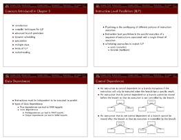 Concepts Introduced in Chapter 3 Instruction Level Parallelism (ILP)