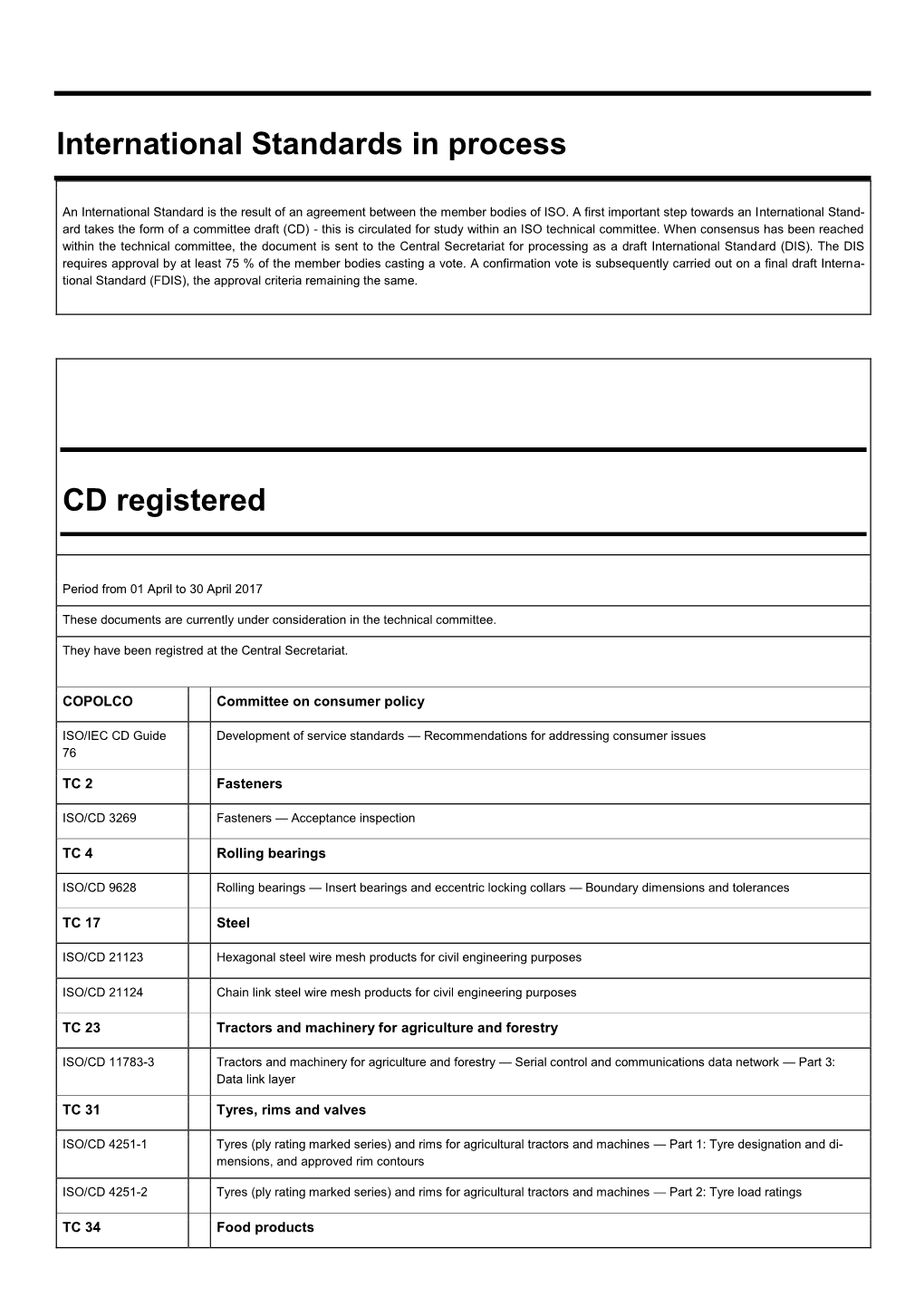 International Standards in Process CD Registered