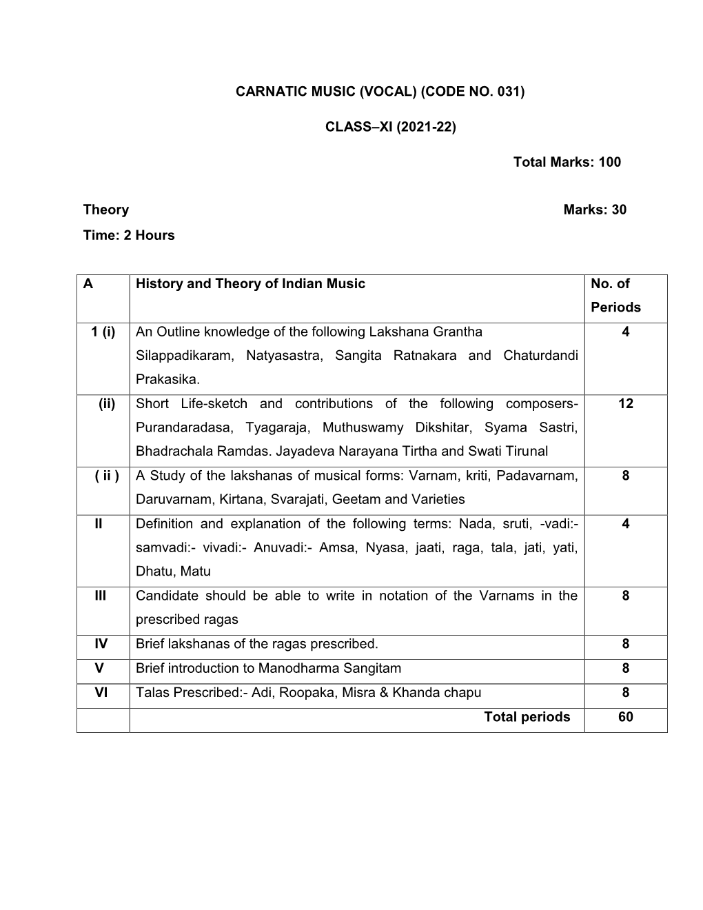 carnatic-music-vocal-code-no-031-class-xi-2021-22-docslib