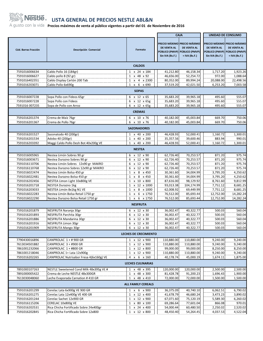 Lista General De Precios Nestle Abl&N