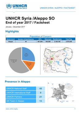 UNHCR Syria /Aleppo SO End of Year 2017 / Factsheet