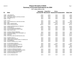 Arizona Secretary of State Summary of Principal Expenditures for 2004