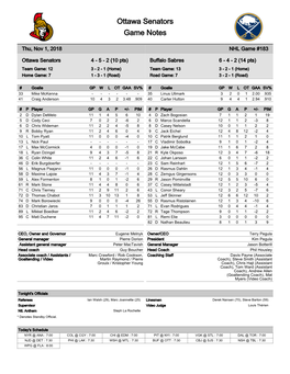 Ottawa Senators Game Notes