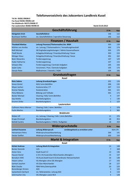 Telefonverzeichnis Des Jobcenters Landkreis Kusel Tel.Nr