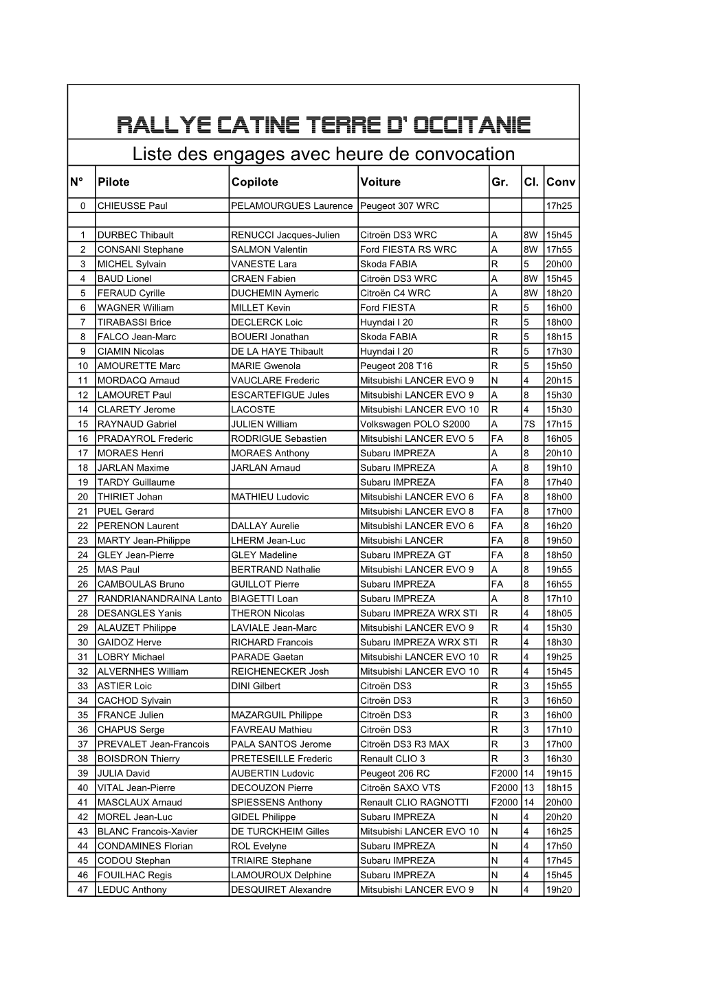 RALLYE CATINE TERRE D' OCCITANIE Liste Des Engages Avec Heure De Convocation