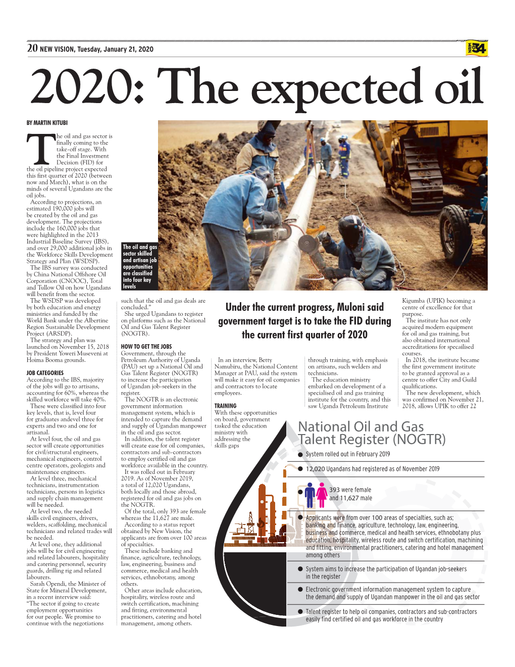 2020: the Expected Oil by MARTIN KITUBI