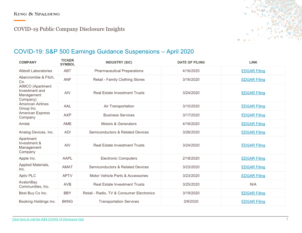 COVID-19: S&P 500 Earnings Guidance Suspensions – April 2020