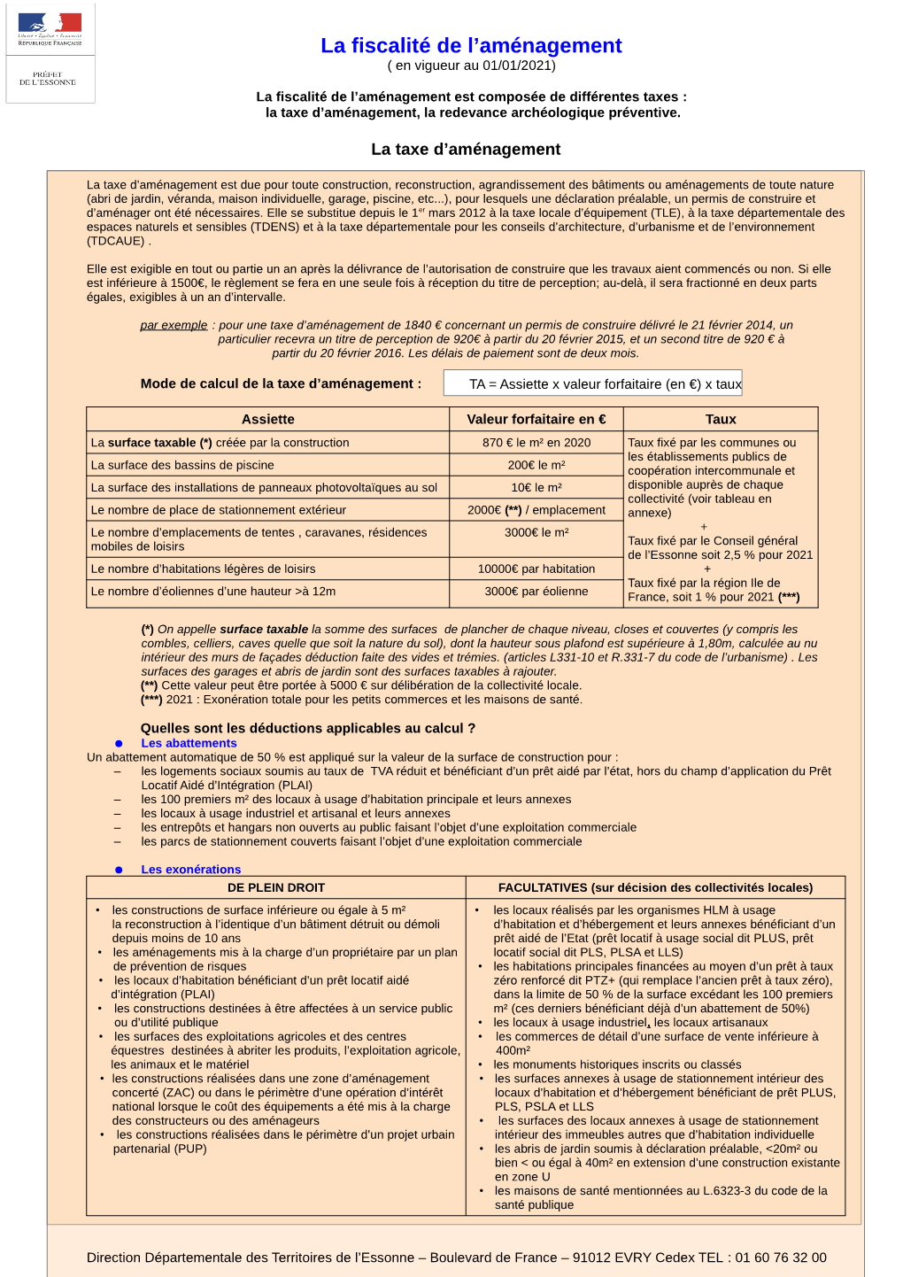 La Fiscalité De L'aménagement