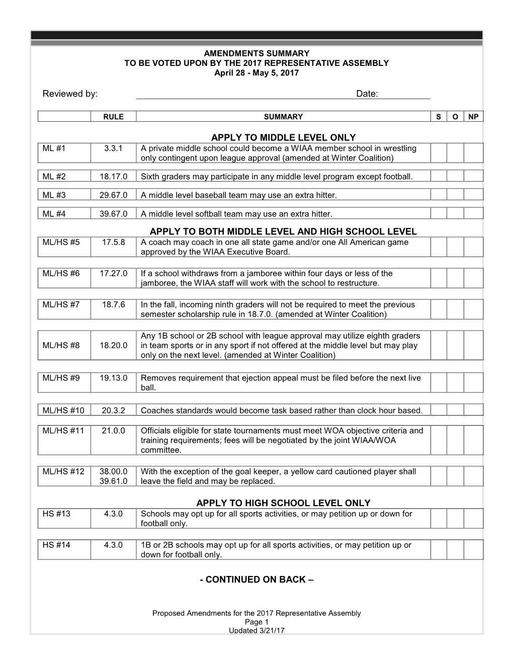 Washington Interscholastic Activities Association PROPOSED AMENDMENTS for the 2017 Representative Assembly