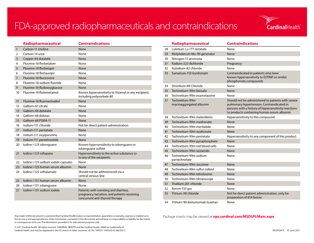 FDA Approved Radiopharmaceuticals and Contraindications
