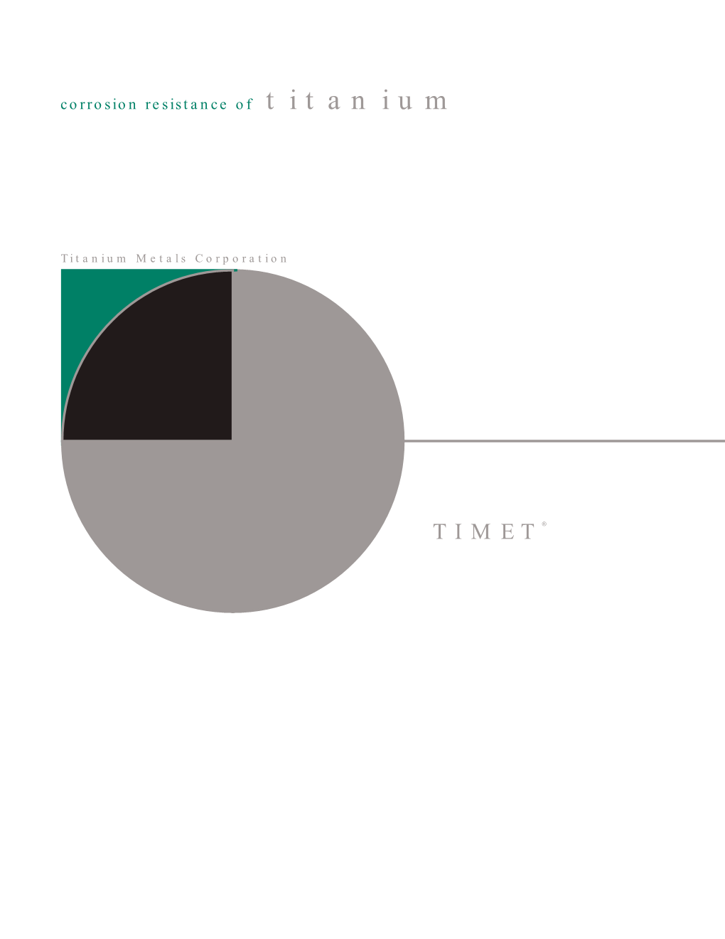 Corrosion Resistance of Titanium