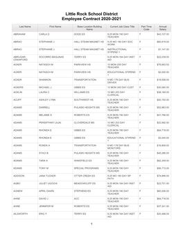 Little Rock School District Employee Contract 2020-2021