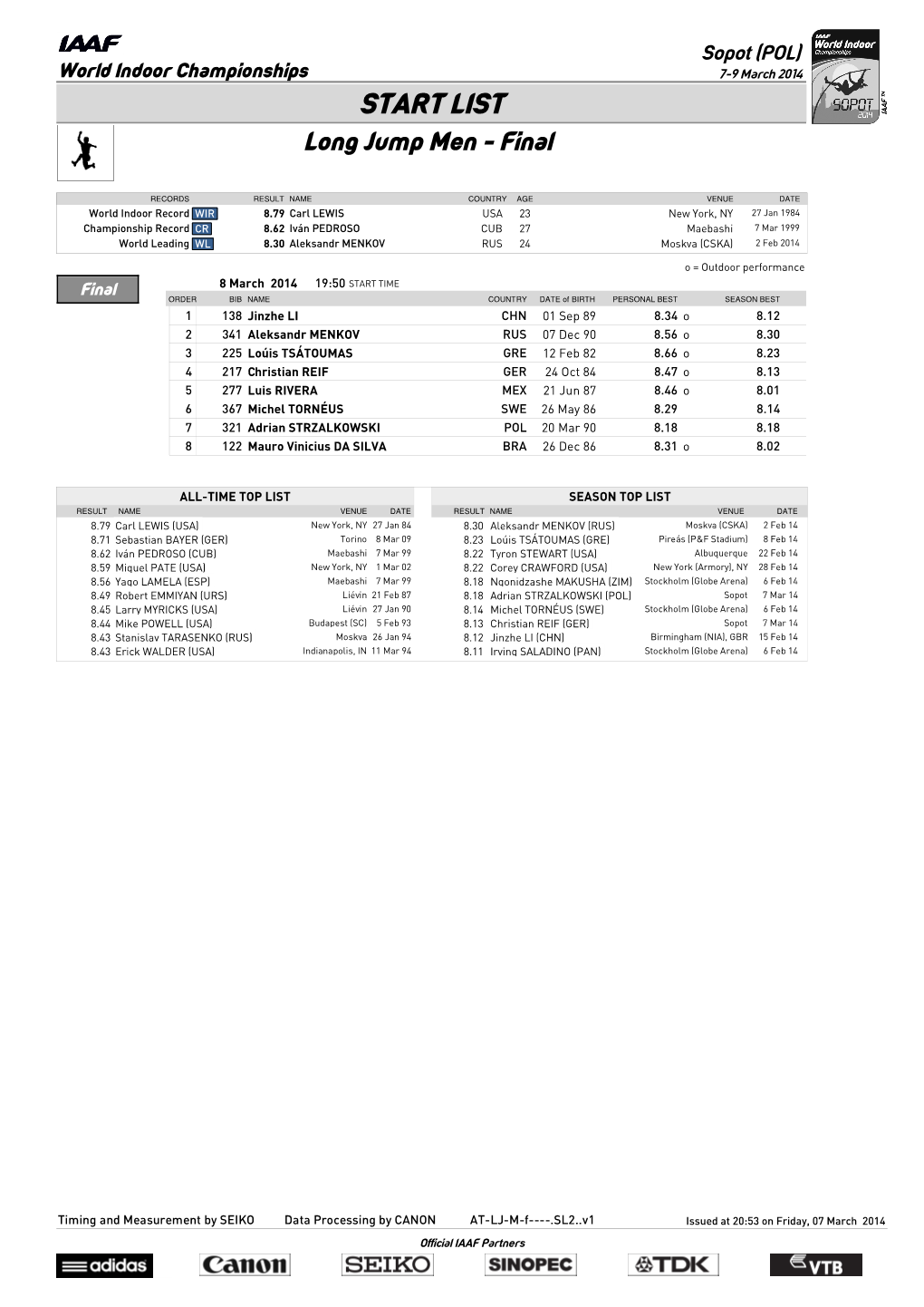 START LIST Long Jump Men - Final