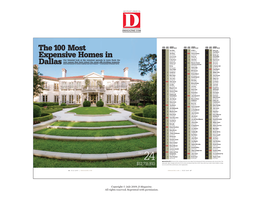 The 100 Most Expensive Homes in Dallas