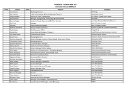 FRIENDS of TOURISM NSW 2017 Attendee List As at 28 March