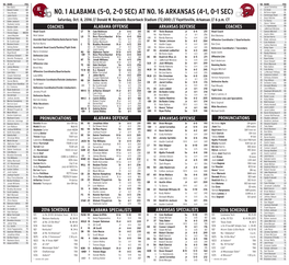 AT NO. 16 ARKANSAS (4-1, 0-1 SEC) 3 Mctelvin Agim DL 2 Jalen Hurts QB 3 Dominique Reed WR 3 Calvin Ridley WR 4 Keon Hatcher WR 4 Eddie Jackson DB Saturday, Oct