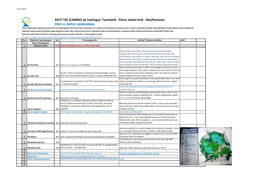 0 Camino De Santiago Eesti Tee.Xlsx