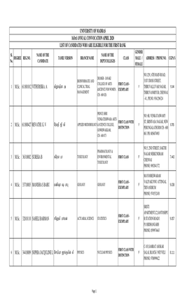 163Rd Rpm Format-Final