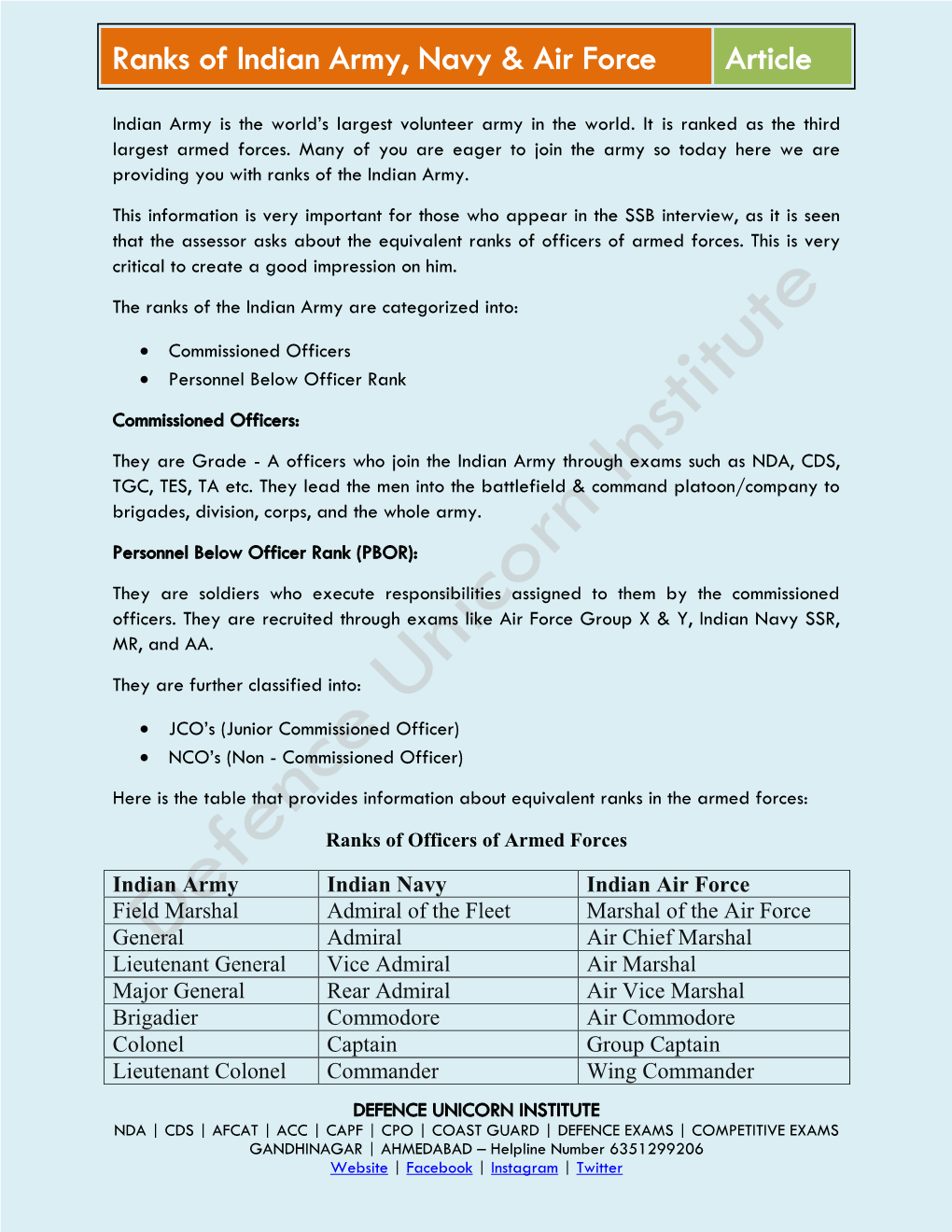 Ranks of Indian Armed Forces