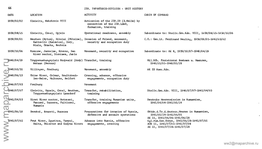 Ww2@Maparchive.Ru DATL LOCATION ACTIVITY CHAIN of COMMAND 67