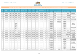 (National )Pour Mutation Des Medecins Generalistes Annee 2018