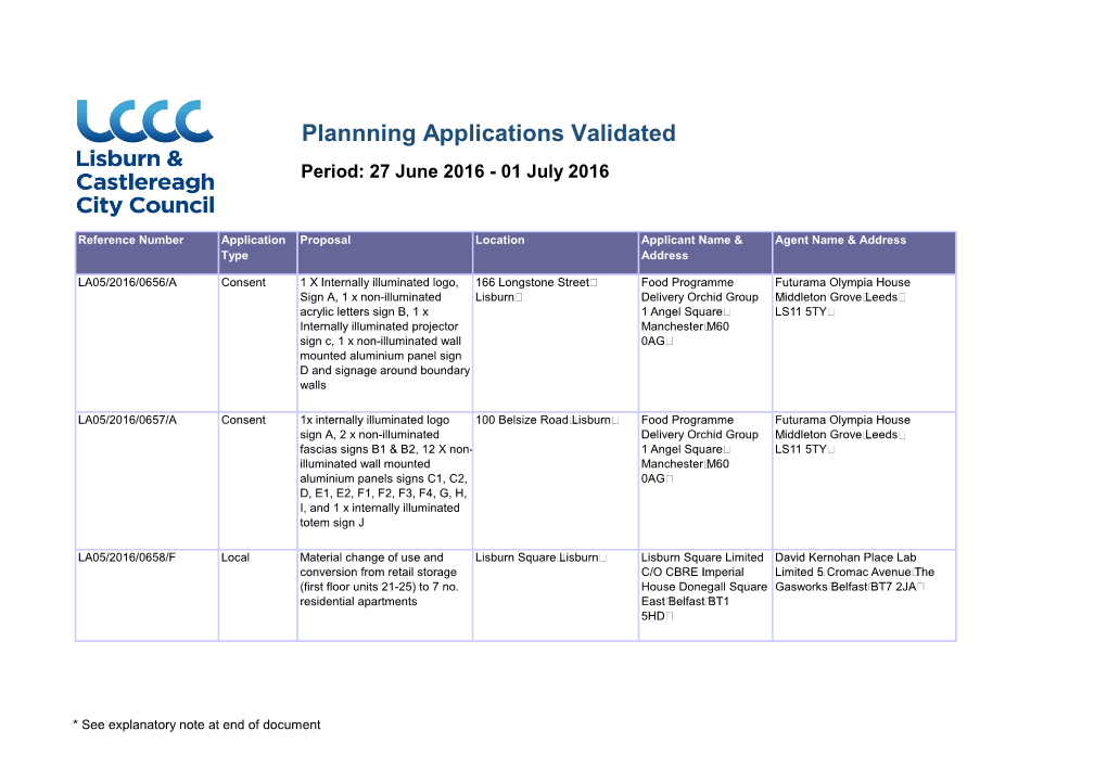 Plannning Applications Validated Period: 27 June 2016 - 01 July 2016